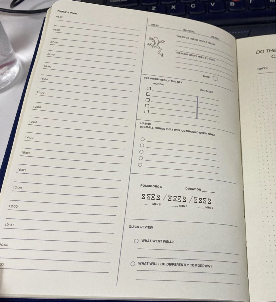 Peak Planner – The Ultimate Productivity System A5