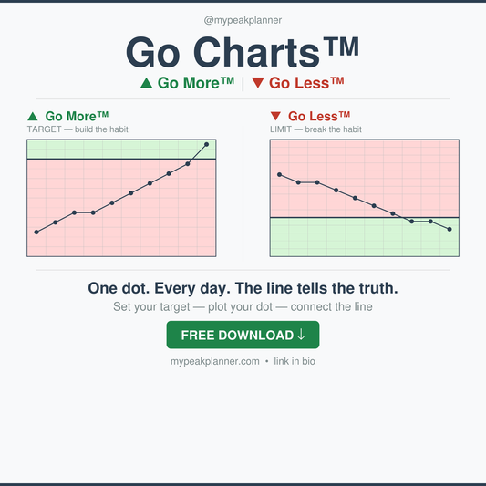 Go More™ & Go Less™ — Free Run Chart Tracker Pack