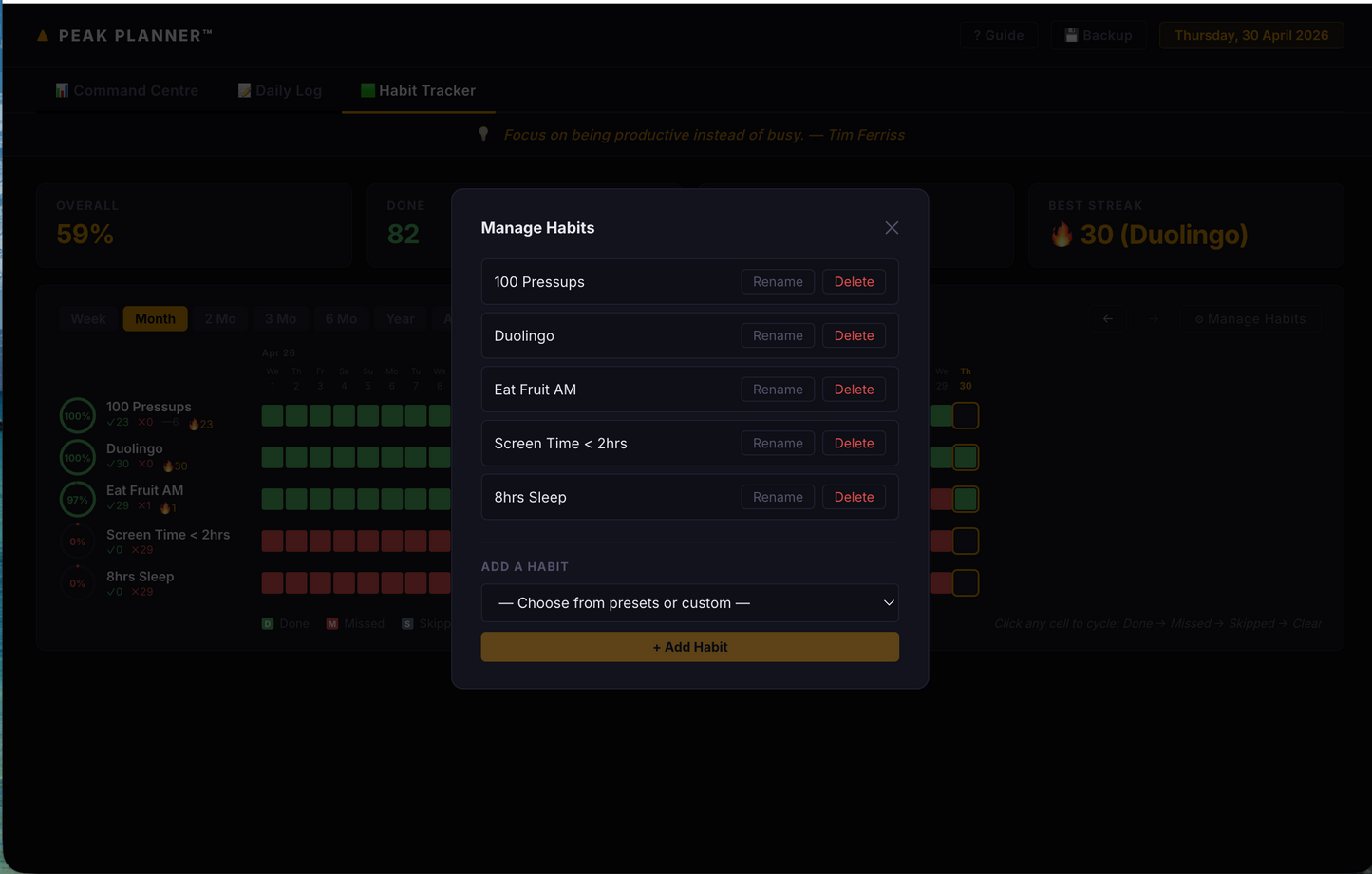 Peak Planner™ Command Centre — Digital Edition