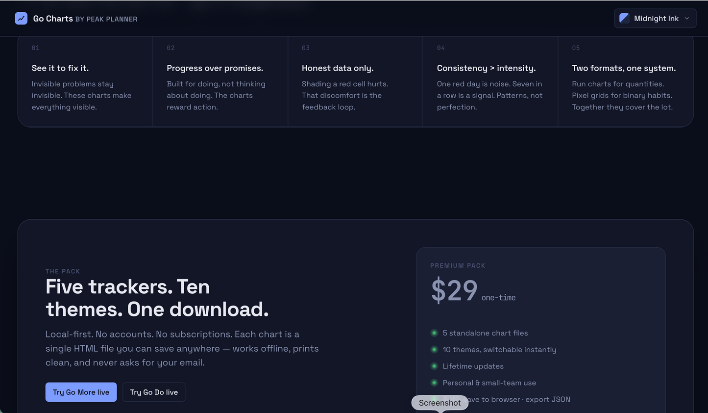 Go Charts™ — Premium Tracker Collection