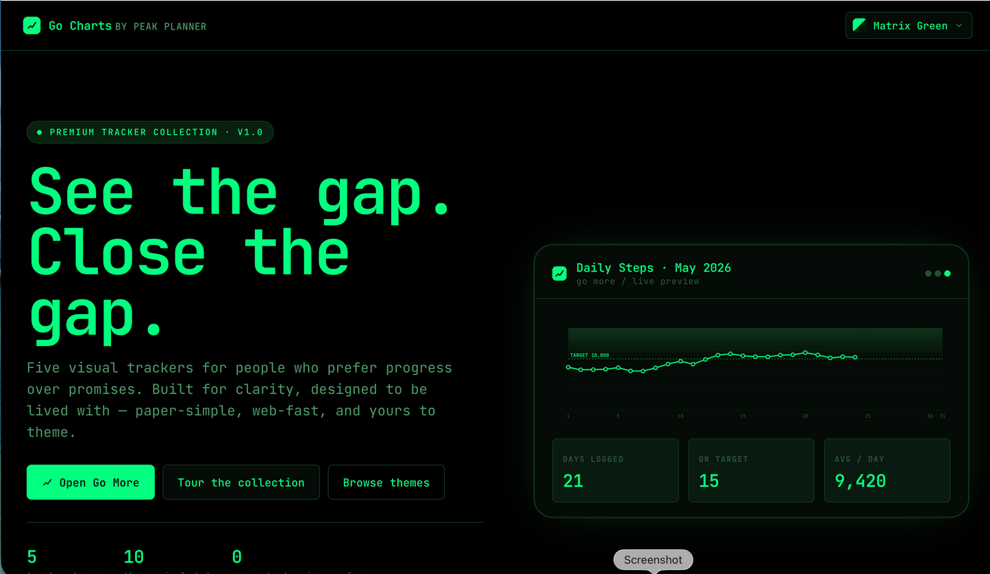 Go Charts™ — Premium Tracker Collection