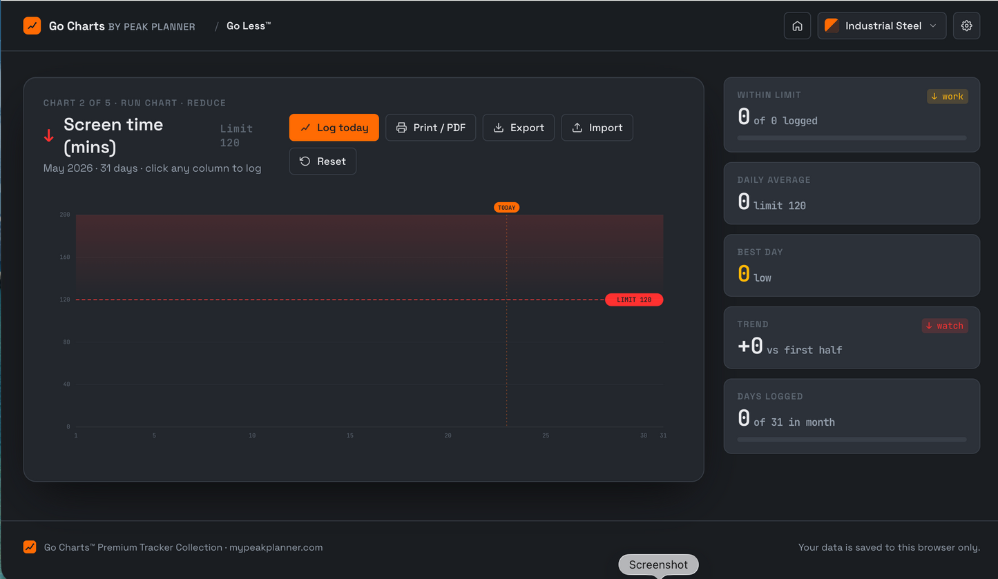 Go Charts™ — Premium Tracker Collection
