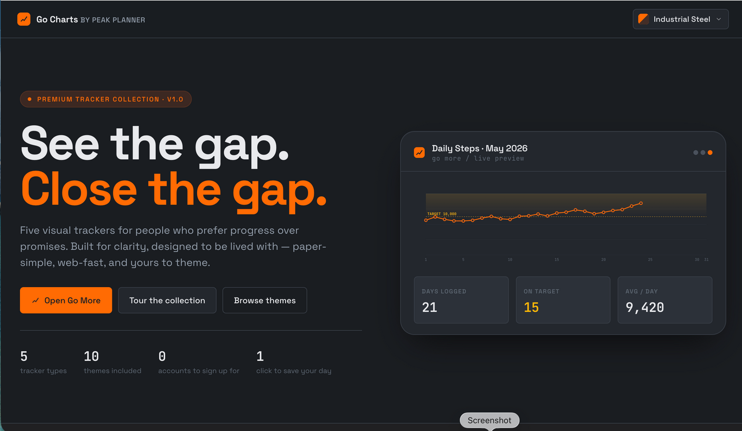 Go Charts™ — Premium Tracker Collection